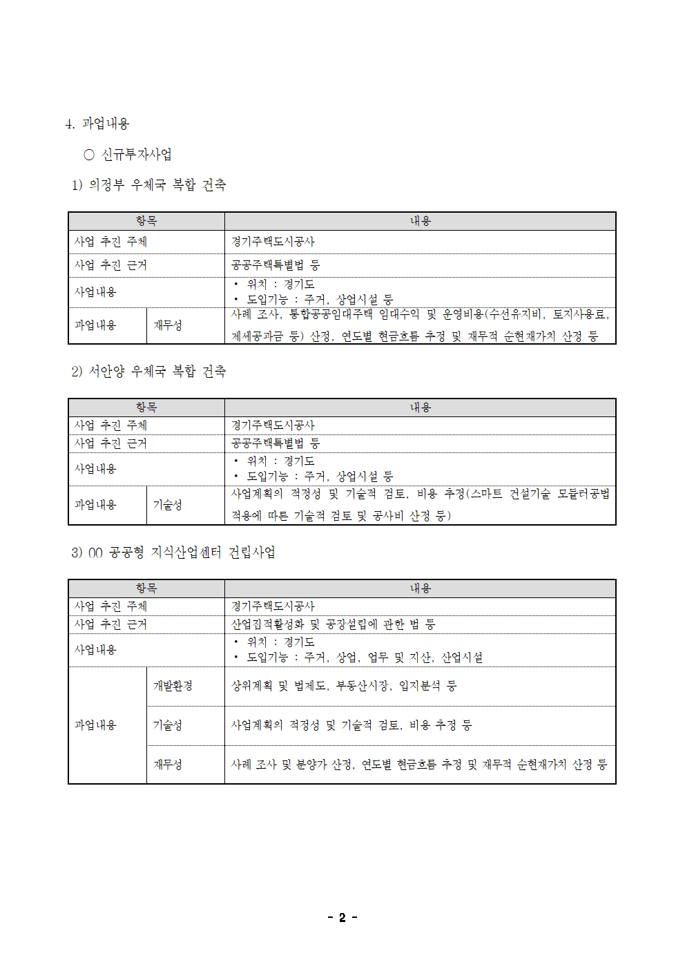 24-3차(4월) 외부연구원 모집 공고 - 2페이지
