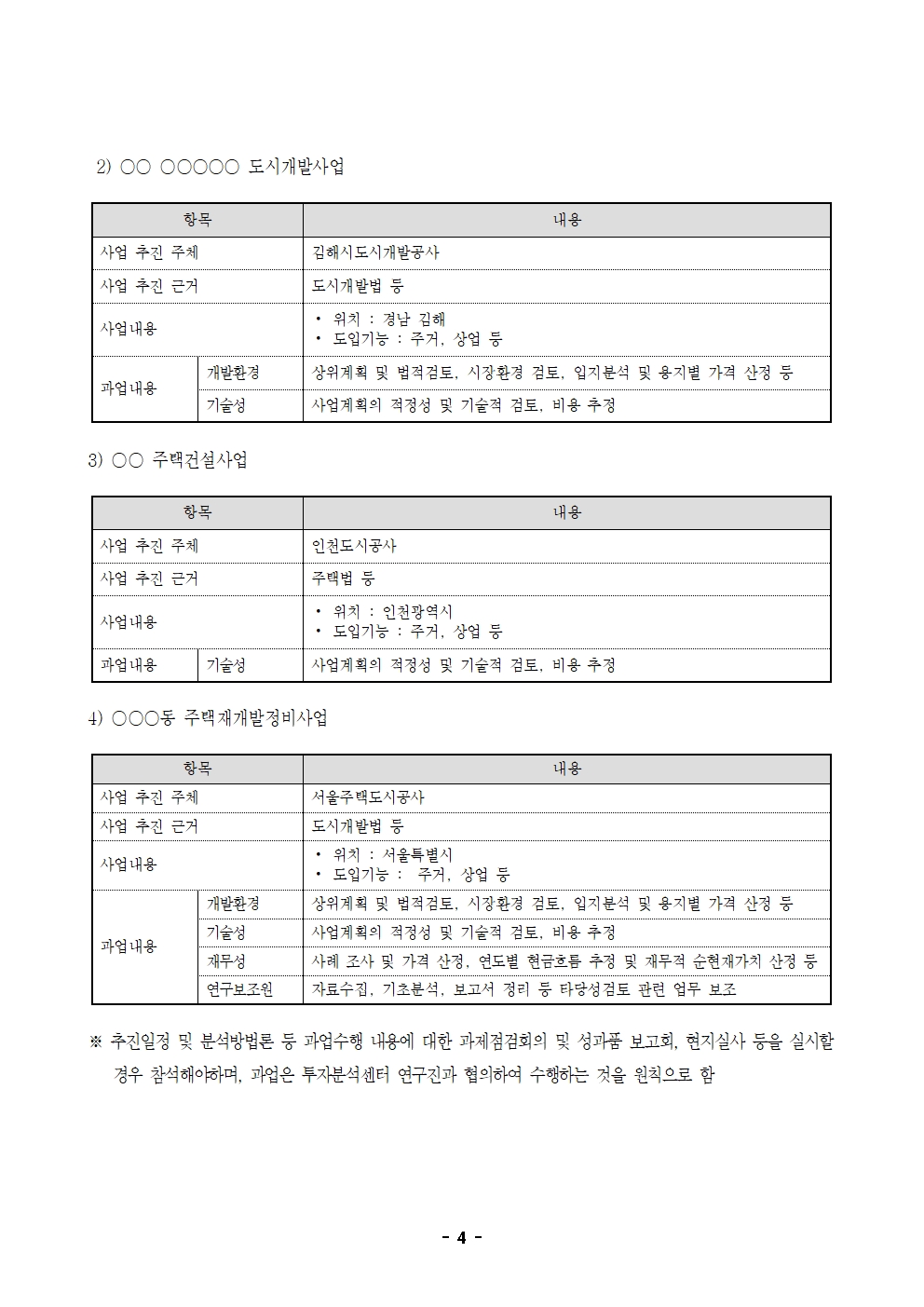 25-6차 타당성검토 외부연구원 모집 공고004.jpg